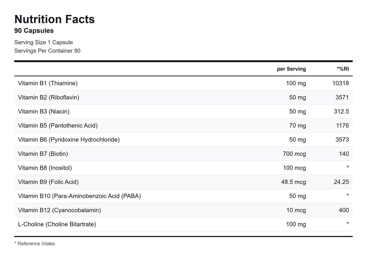 Nutrition facts for Applied Nutrition B-Complex