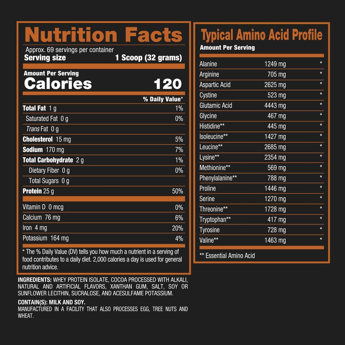 Nutrition facts for BPI Sports ISO HD - Chocolate Brownie