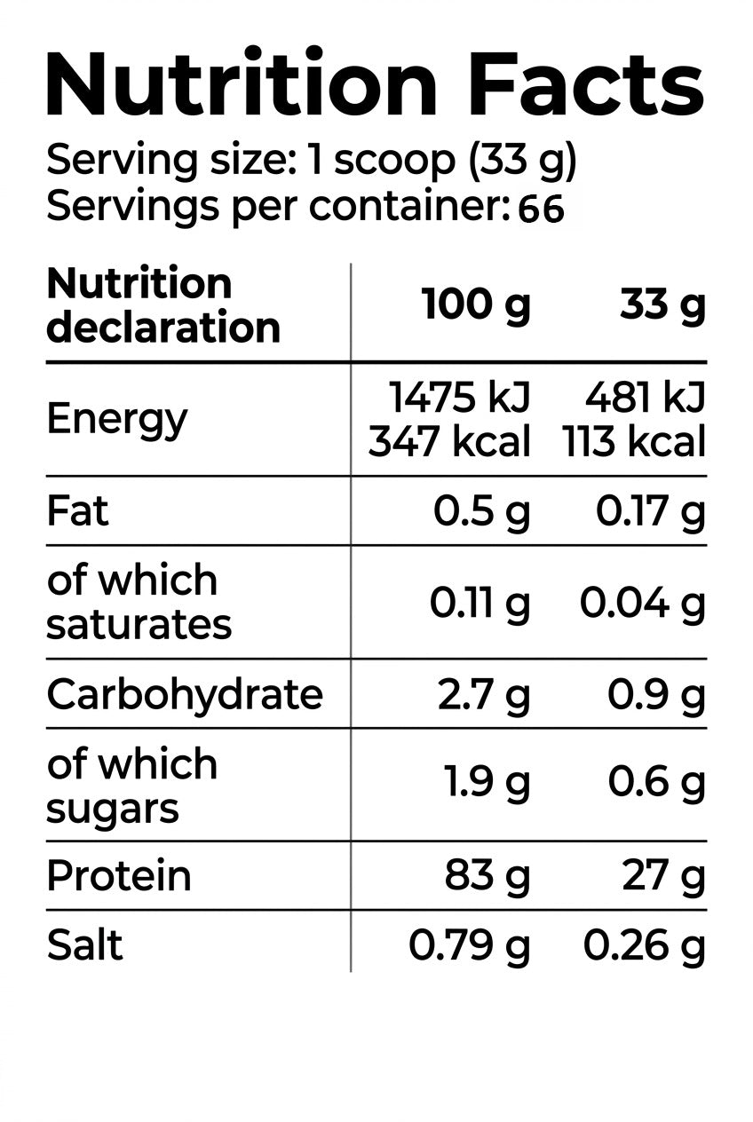 Nutrition facts for Kevin Levrone Gold ISO 2KG (66 Servings)