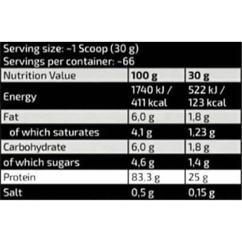 Nutrition facts for Kevin Levrone Gold Whey 2kg (66 Servings)