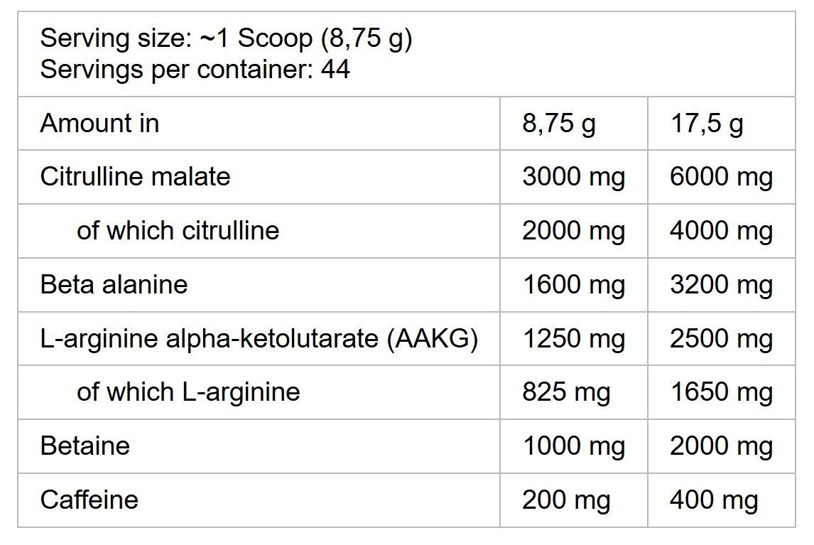 Nutrition facts for Kevin Levrone Maryland Muscle Machine Preworkout - Lychee