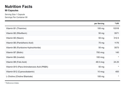 Nutrition facts for Applied Nutrition B-Complex