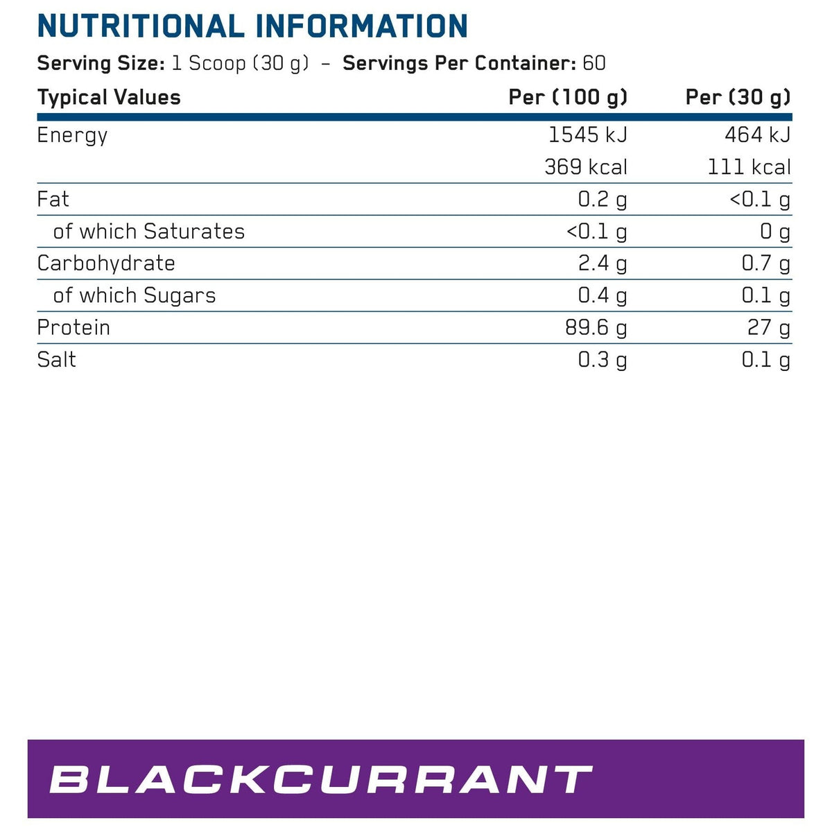 Nutrition facts for Applied Nutrition Beef-XP Clear Isolate 1.8kg (60 Servings) - Millions Blackcurrant