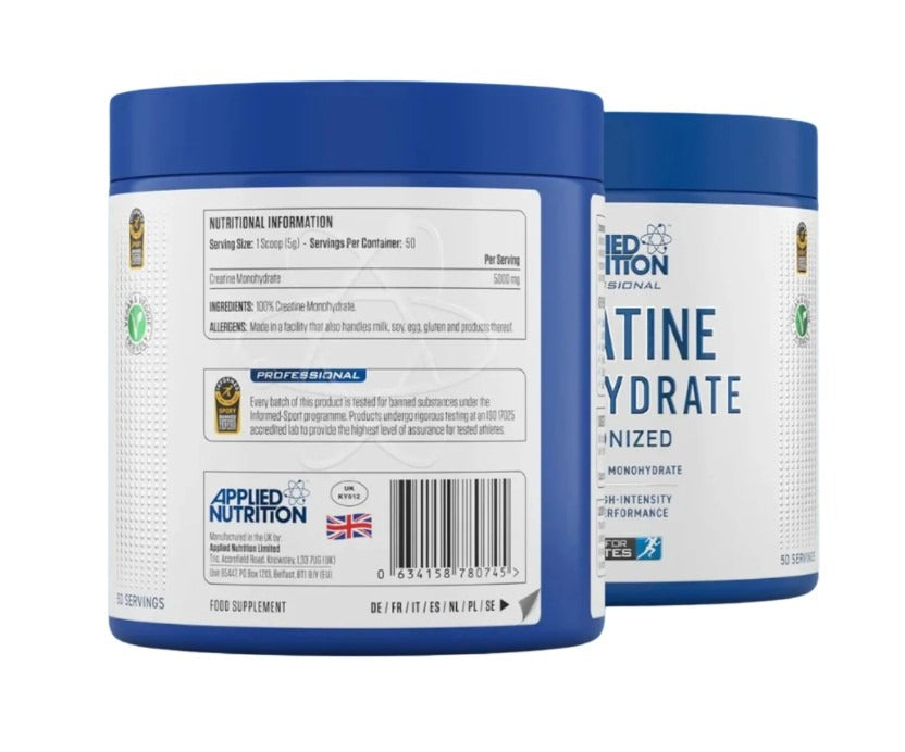 Nutrition facts for Applied Nutrition Creatine Monohydrate 250g (Flavored/Unflavored) - Unflavored