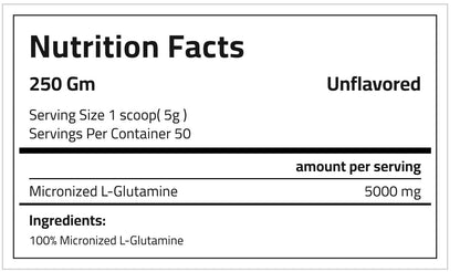 Nutrition facts for Applied Nutrition L-Glutamine Powder 250g