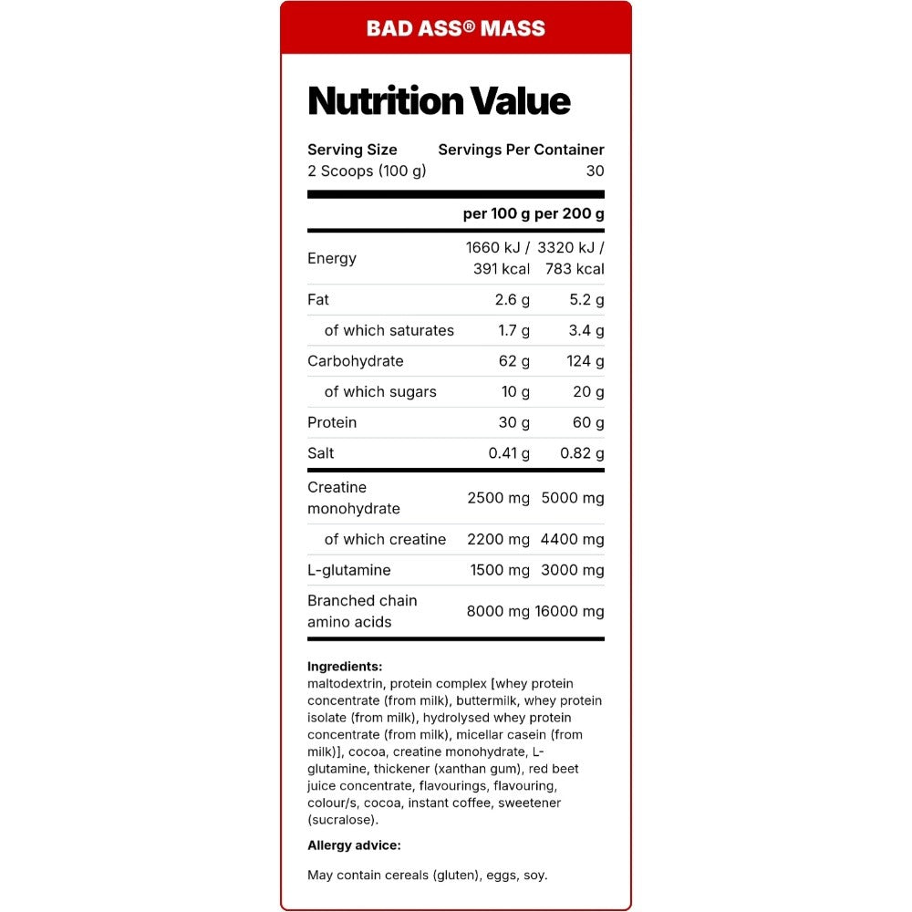 Nutrition facts for BAD ASS MASS - Snickers