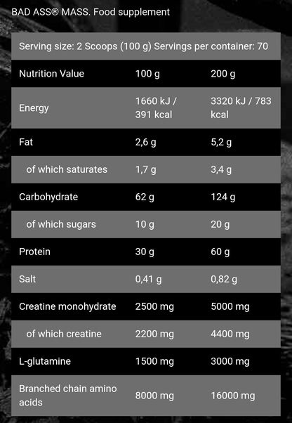 Nutrition facts for BAD ASS MASS - Snickers