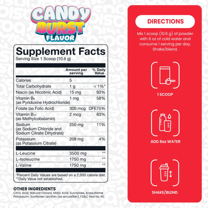 Nutrition facts for Basic Supplements Basic BCAA - Rainbow Candy