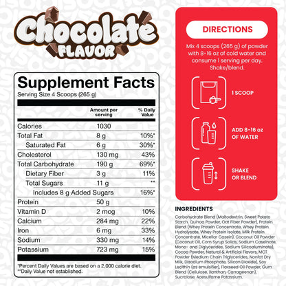 Nutrition facts for Basic Supplements Basic Mass Gainer - Chocolate