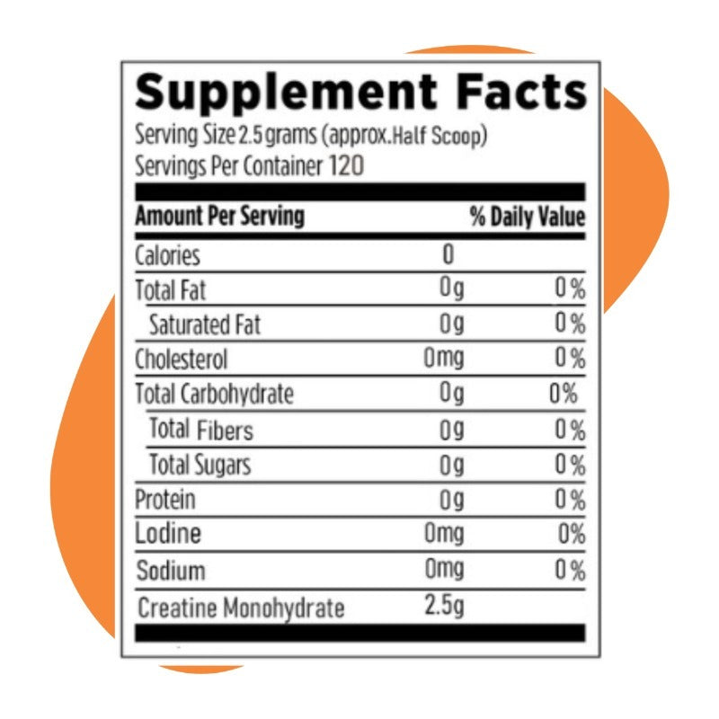 Nutrition facts for BASIX PURE CREATINE MONOHYDRATE - Unflavored