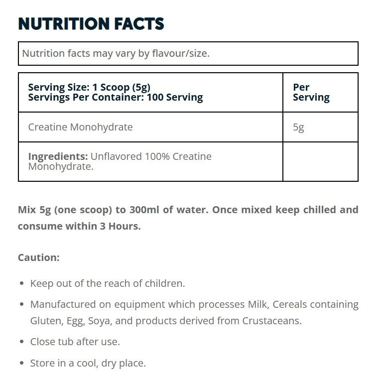 Nutrition facts for BASIX PURE CREATINE MONOHYDRATE - Unflavored