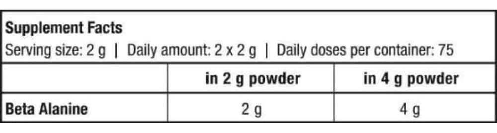 Nutrition facts for BioTechUSA Beta-Alanine Powder 300g