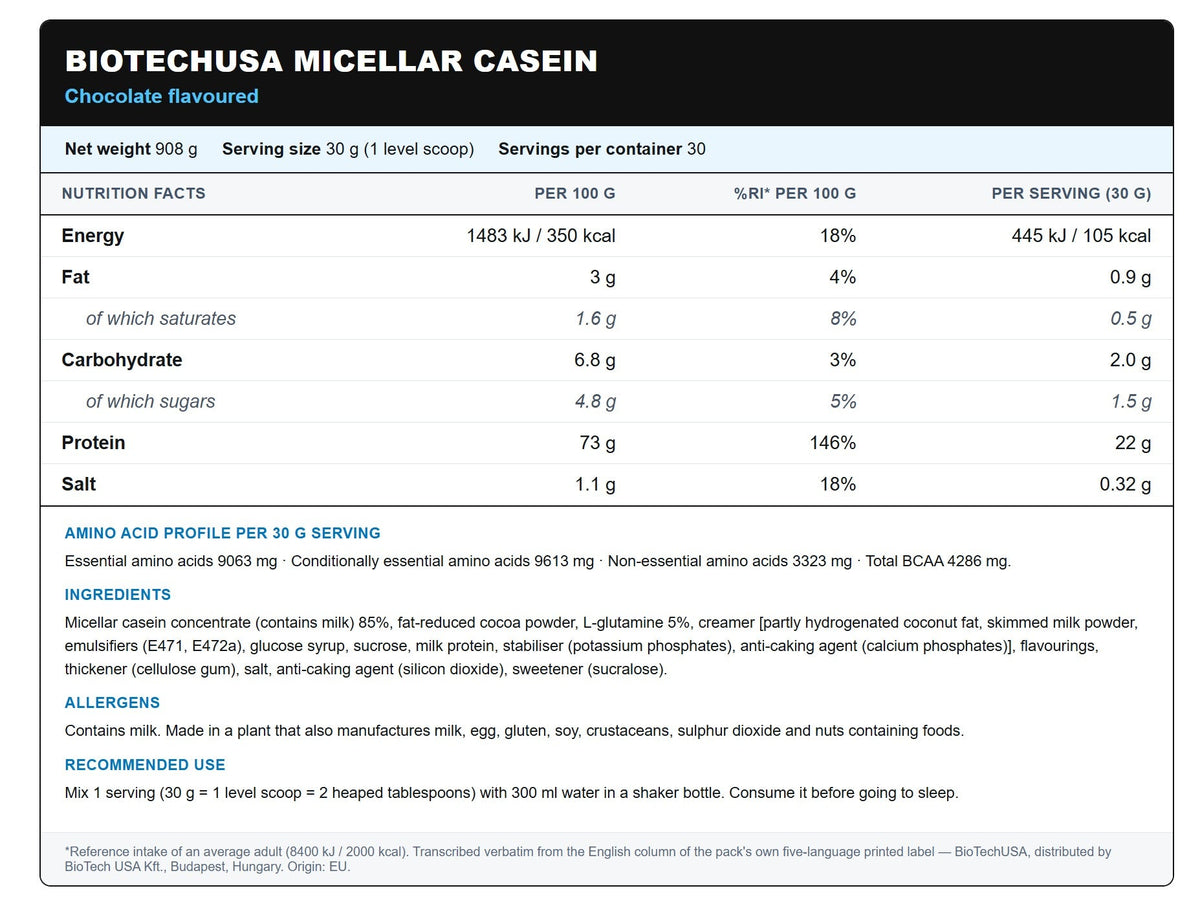 Nutrition facts for BioTechUSA Micellar Casein 900g - Chocolate