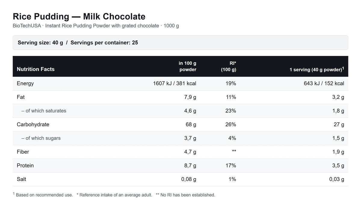 Nutrition facts for BioTechUSA RICE PUDDING - Chocolate
