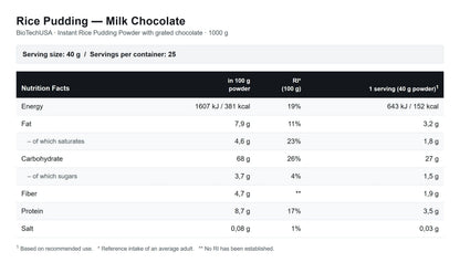Nutrition facts for BioTechUSA RICE PUDDING - Chocolate