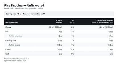 Nutrition facts for BioTechUSA RICE PUDDING - Unflavored