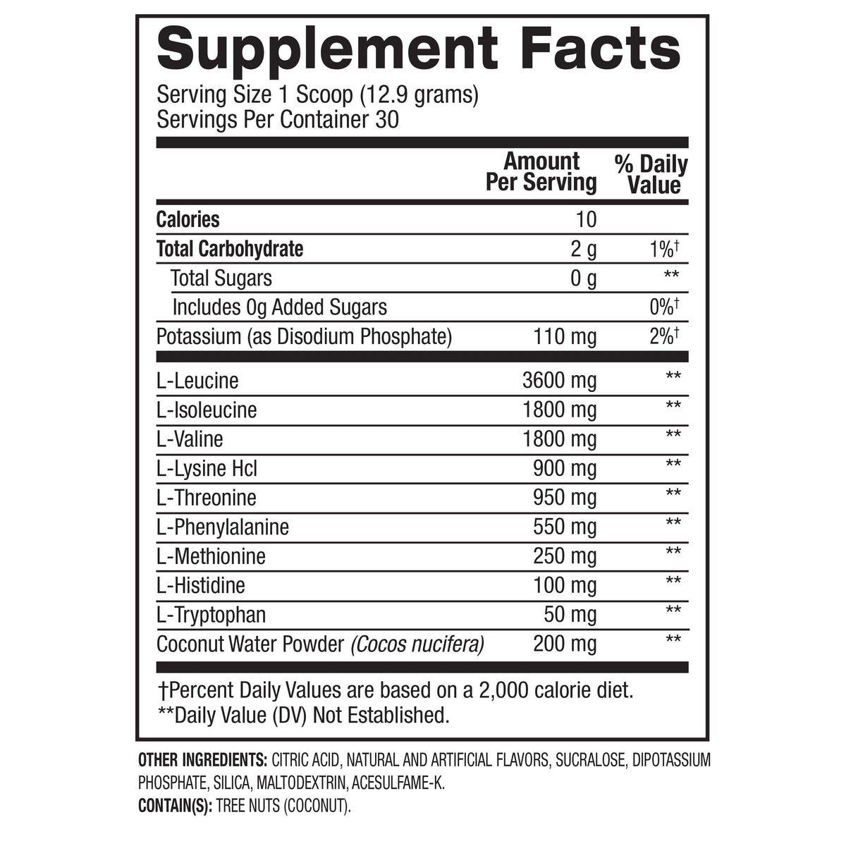 Nutrition facts for BPI Sports BEST EAA - Sour Power