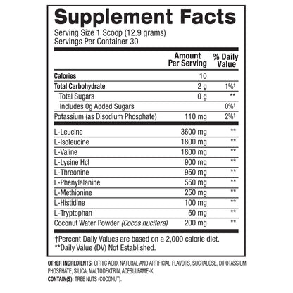 Nutrition facts for BPI Sports BEST EAA - Sour Power