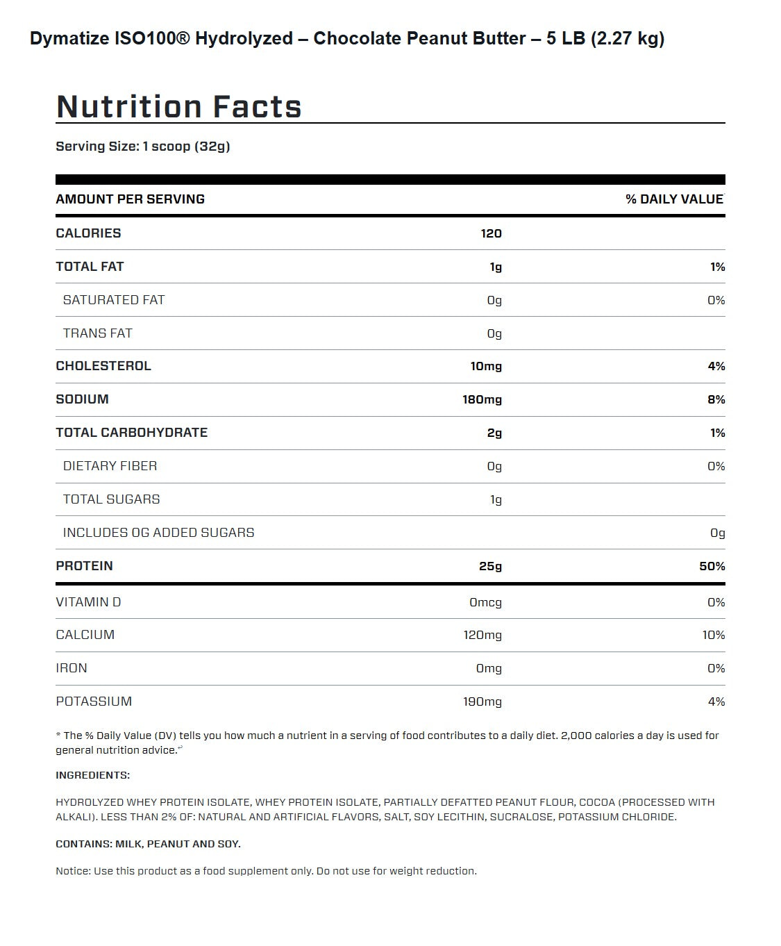 Nutrition facts for Dymatize ISO100 Hydrolyzed Protein Powder - Chocolate Peanut Butter