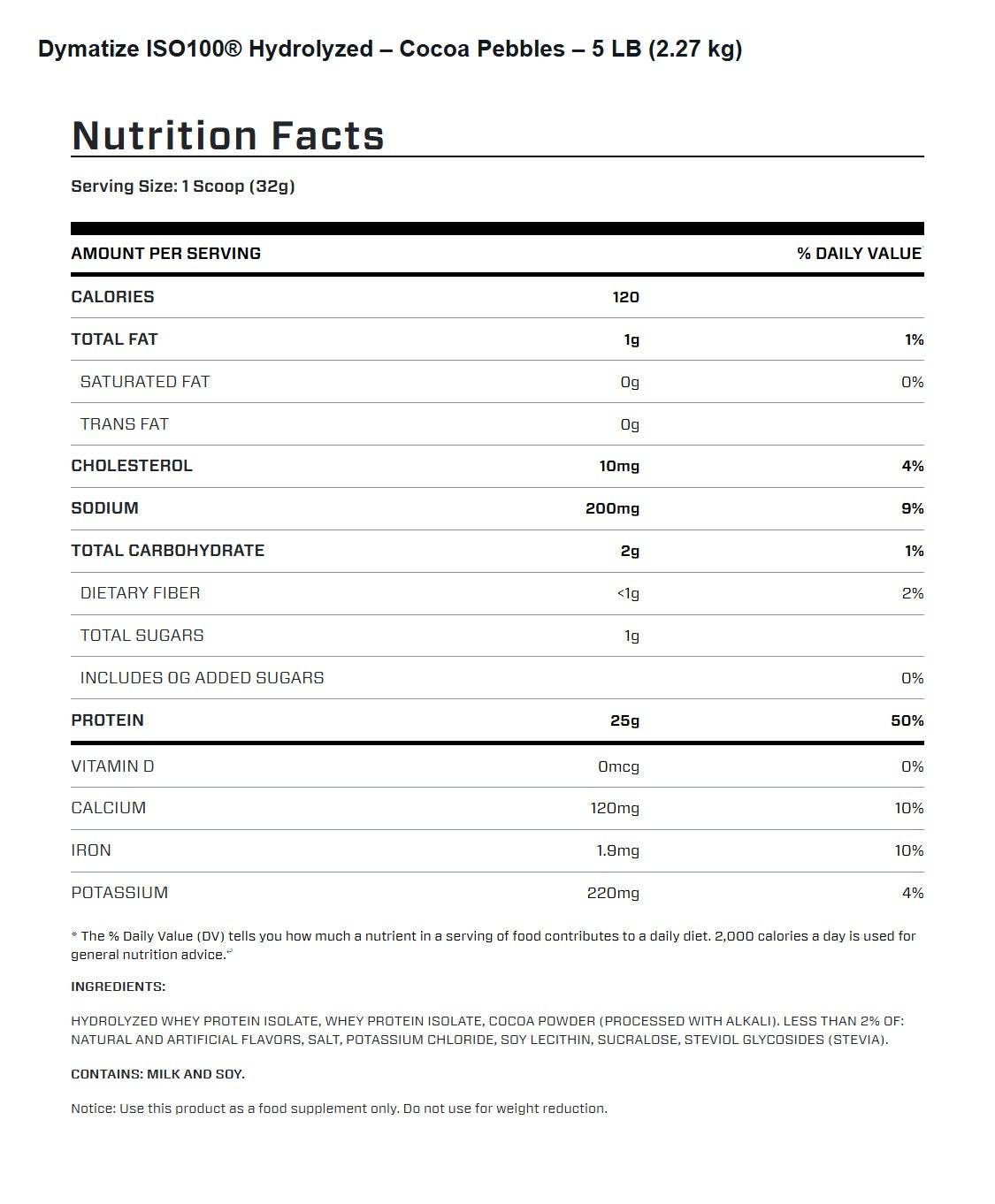 Nutrition facts for Dymatize ISO100 Hydrolyzed Protein Powder - Cocoa Pebbles