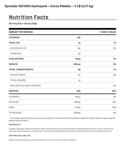 Nutrition facts for Dymatize ISO100 Hydrolyzed Protein Powder - Cocoa Pebbles