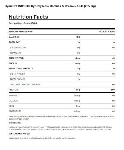 Nutrition facts for Dymatize ISO100 Hydrolyzed Protein Powder - Cookies & Cream