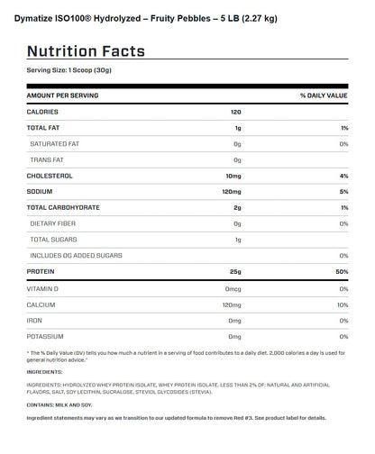 Nutrition facts for Dymatize ISO100 Hydrolyzed Protein Powder - Fruity Pebbles