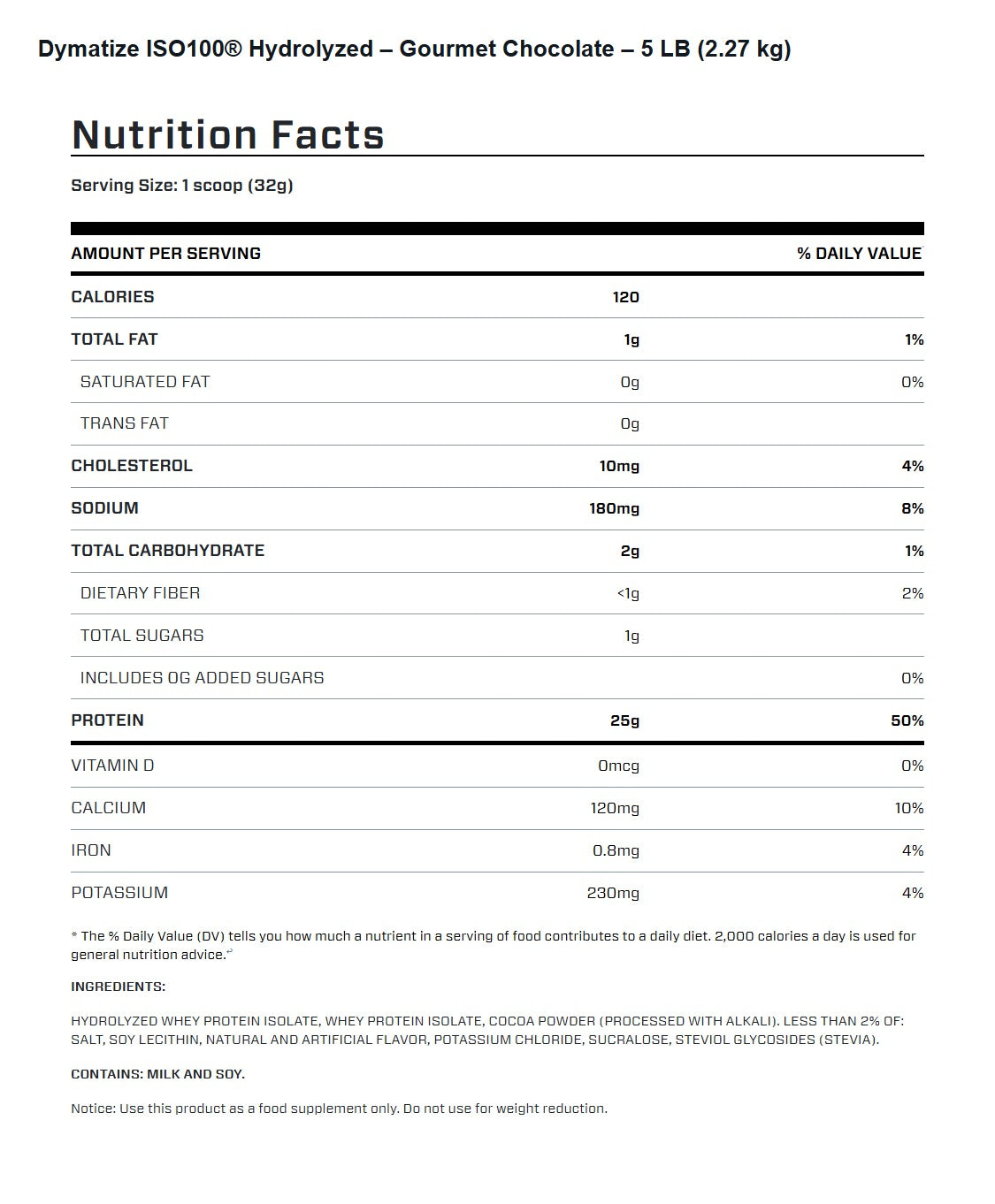 Nutrition facts for Dymatize ISO100 Hydrolyzed Protein Powder - Gourmet Chocolate