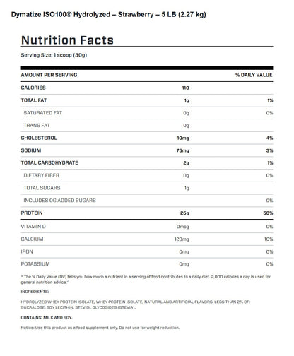 Nutrition facts for Dymatize ISO100 Hydrolyzed Protein Powder - Strawberry