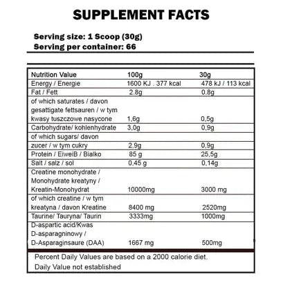 Nutrition facts for Kevin Levrone Anabolic ISO Whey 2KG (66 Servings)