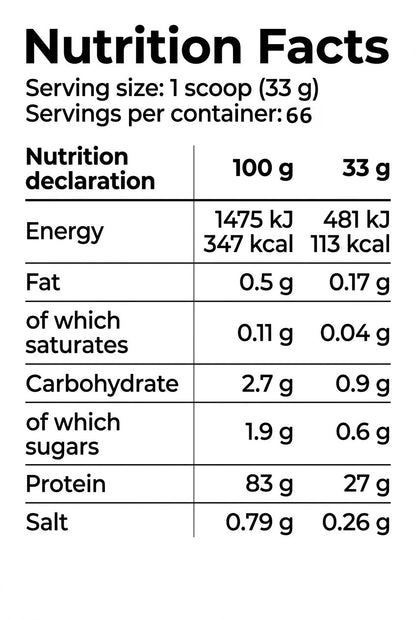 Nutrition facts for Kevin Levrone Gold ISO 2KG (66 Servings)