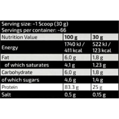Nutrition facts for Kevin Levrone Gold Whey 2kg (66 Servings)