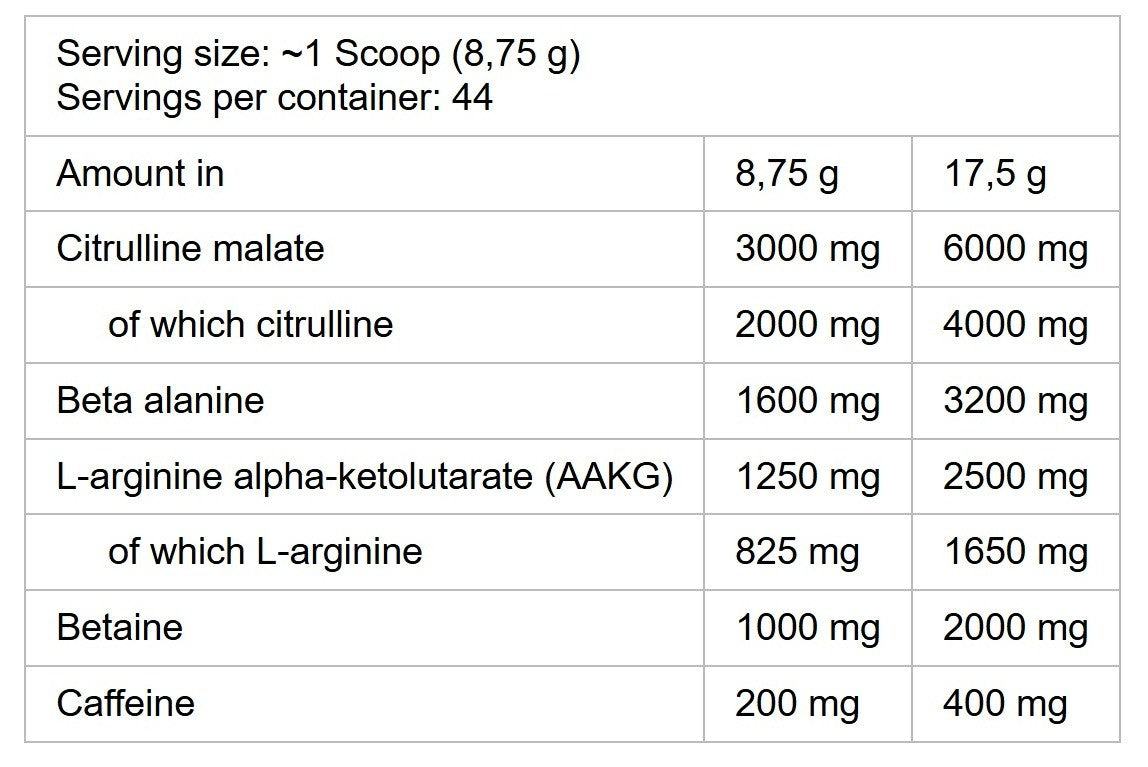 Nutrition facts for Kevin Levrone Maryland Muscle Machine Preworkout - Blackberry Pineapple