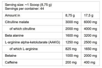 Nutrition facts for Kevin Levrone Maryland Muscle Machine Preworkout - Citrus Peach