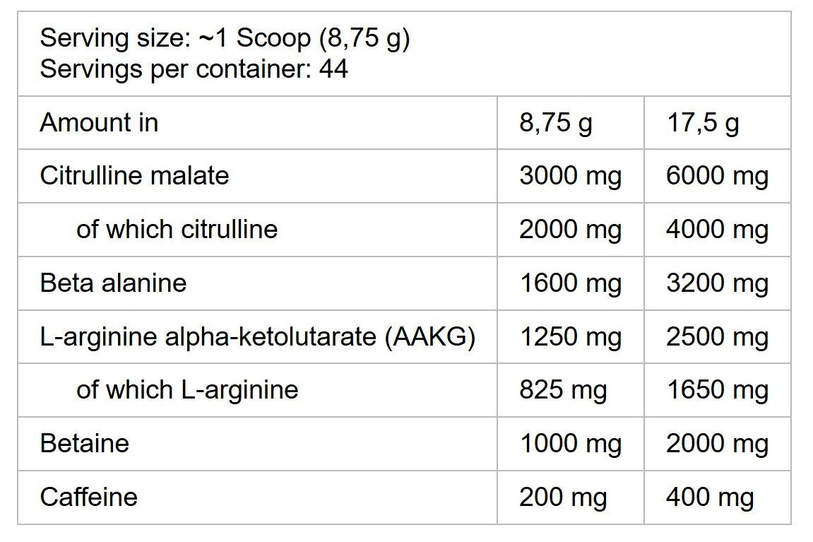 Nutrition facts for Kevin Levrone Maryland Muscle Machine Preworkout - Fruit Massage