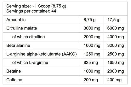 Nutrition facts for Kevin Levrone Maryland Muscle Machine Preworkout - Fruit Massage