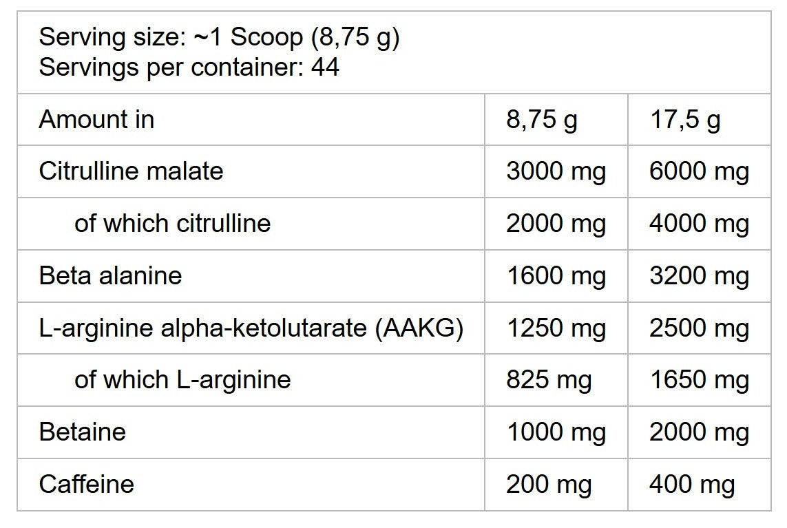 Nutrition facts for Kevin Levrone Maryland Muscle Machine Preworkout - Fruit Punch
