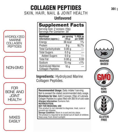 Nutrition facts for Labrada Marine Collagen Peptides - Unflavored