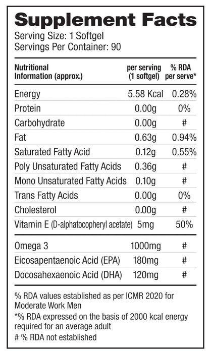 Nutrition facts for LABRADA Omega 3 + Vit E