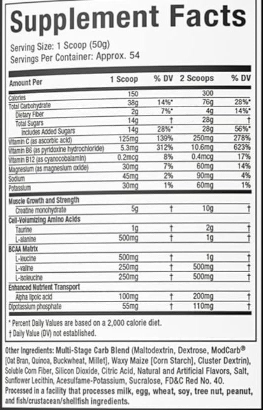 Nutrition facts for MuscleTech Celltech 6lbs - Fruit Punch