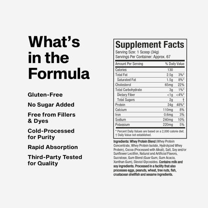 Nutrition facts for MuscleTech Nitro-Tech Whey Gold 5LBS (67 Servings) - Double Rich Chocolate