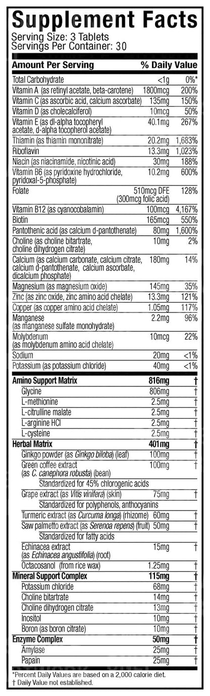 Nutrition facts for MuscleTech Platinum Multivitamin 90 tabs