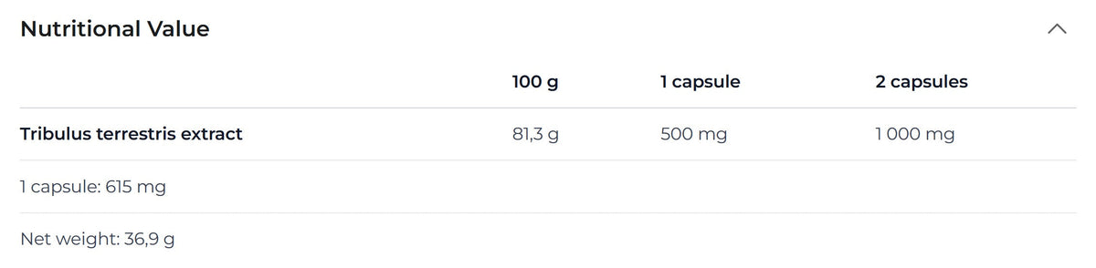 Nutrition facts for Nutrend TRIBULUS TERRESTRIS