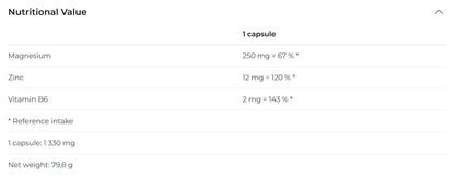 Nutrition facts for Nutrend ZMB Nutrend