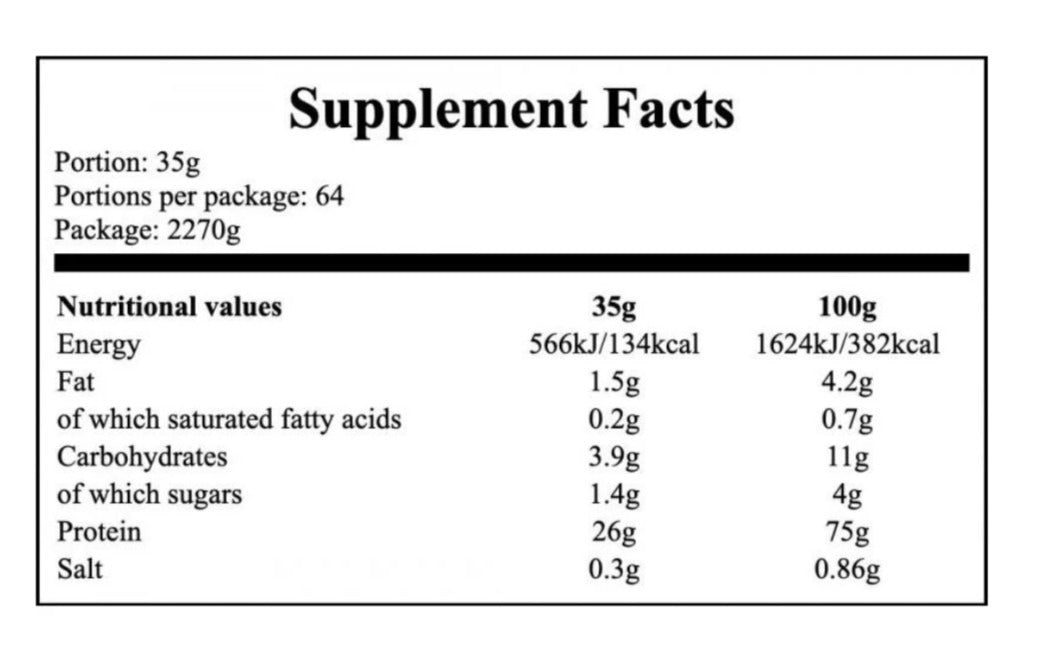 Nutrition facts for Olimp Whey Protein Complex 5lbs (65 Servings) - Blueberry