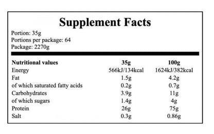 Nutrition facts for Olimp Whey Protein Complex 5lbs (65 Servings) - Blueberry