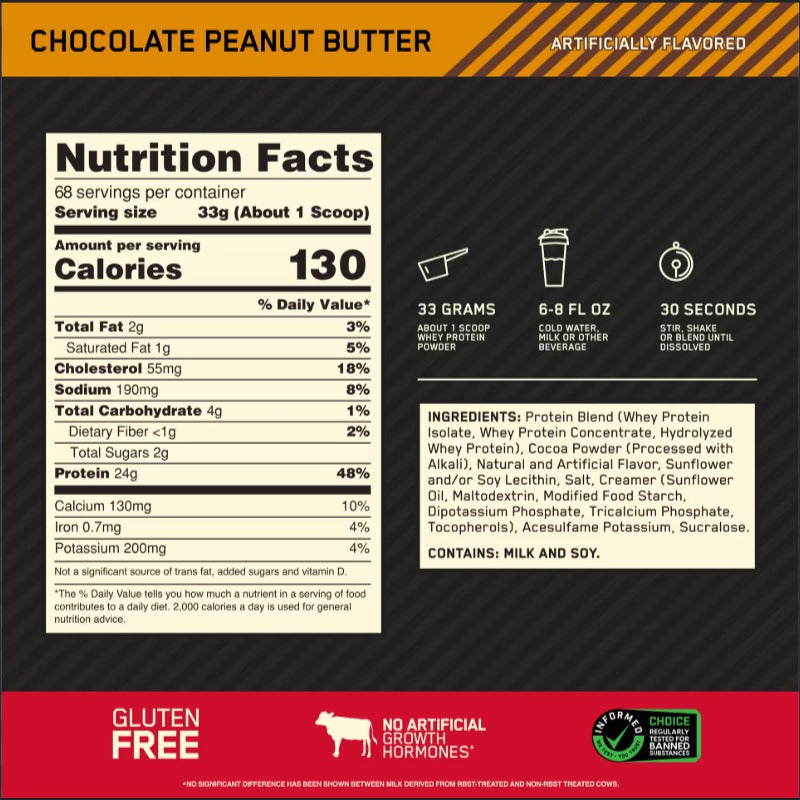 Nutrition facts for Optimum Nutrition 100% WHEY GOLD STANDARD - Chocolate Peanut Butter
