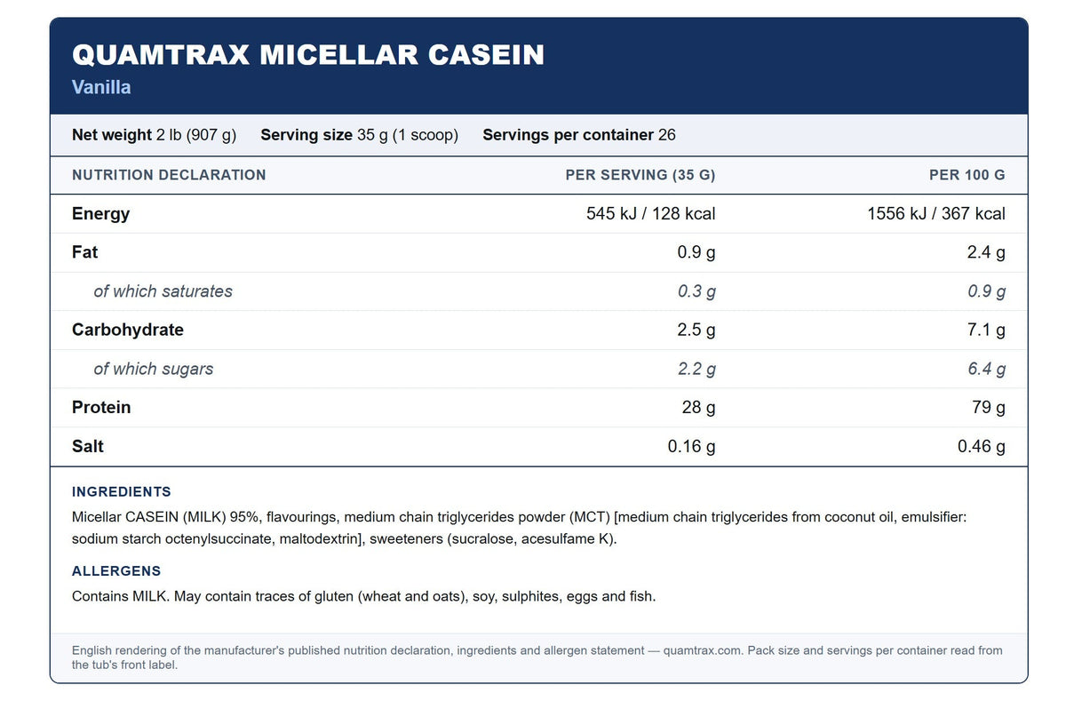 Nutrition facts for Quamtrax Micellar Casein 908g - Vanilla