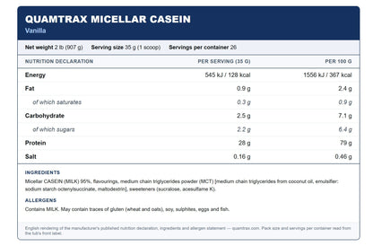 Nutrition facts for Quamtrax Micellar Casein 908g - Vanilla