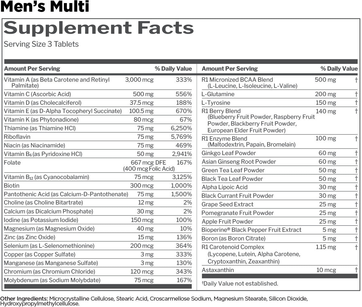 Nutrition facts for Rule 1 Men's Multi 90 tabs